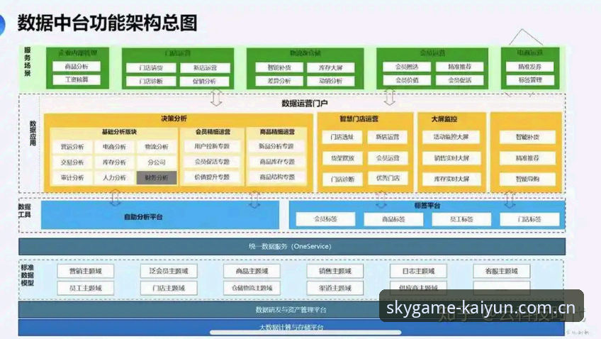 开云official CN site 开云体育平台避坑指南:一个老用户的真实踩坑经验,从账户找回说起